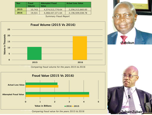 the financial system in nigeria After exiting recession in 2017, the tentative recovery should be confirmed in 2018, chiefly underpinned by the oil sector this is because, affected by the sabotage. the financial system in nigeria After exiting recession in 2017, the tentative recovery should be confirmed in 2018, chiefly underpinned by the oil sector this is because, affected by the sabotage.
